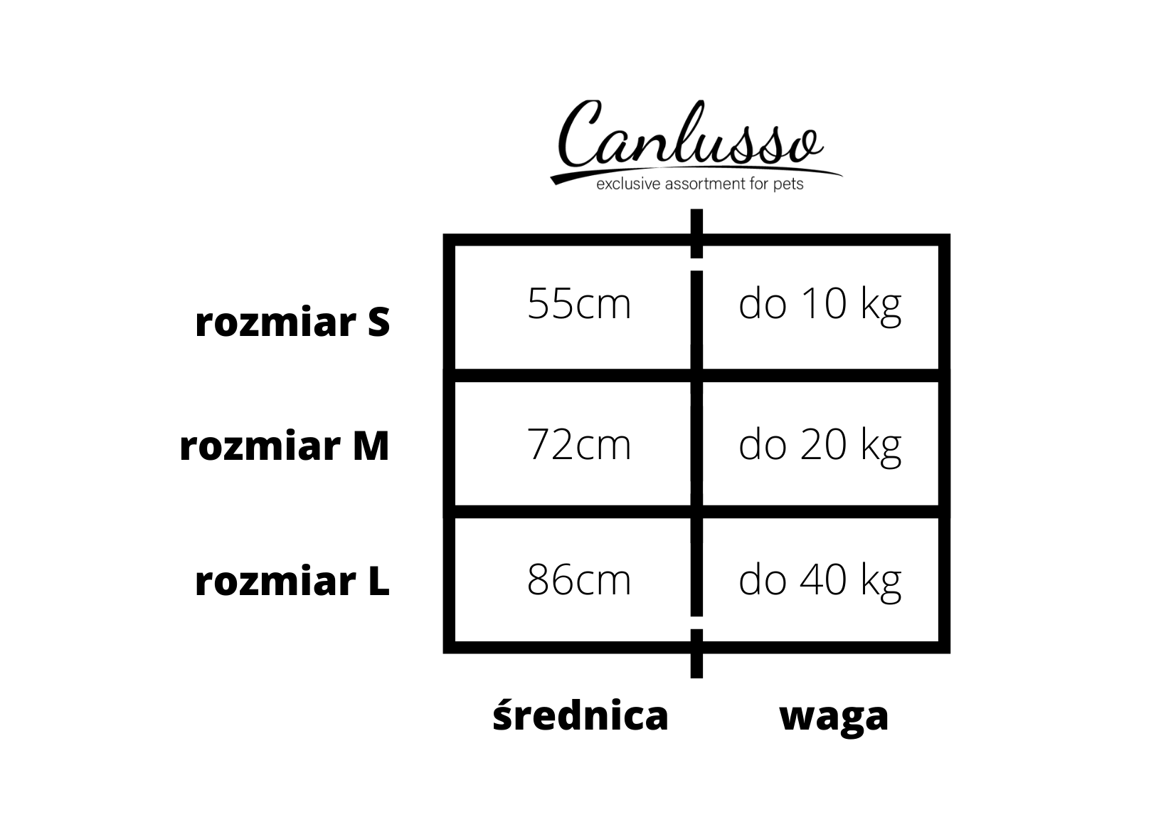 Tabela rozmiarów Canlusso - Royal