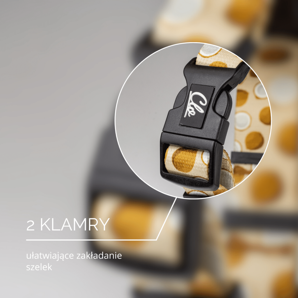 Szelki dla psa - budowa