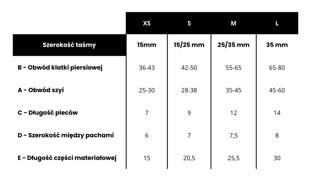 Szelki bezuciskowe dla psa - tabela rozmiarów